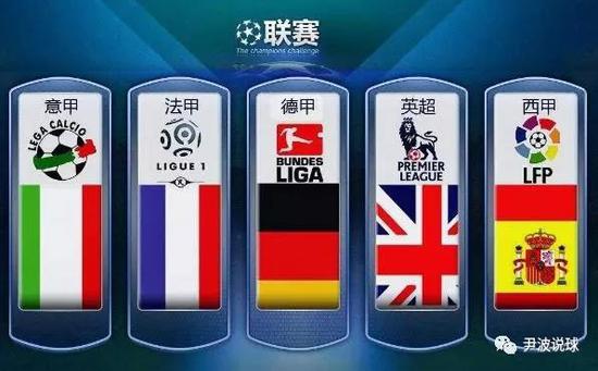 与皇马的传